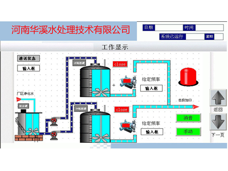 加药系统流程图、加药系统改造方案、加药系统PID