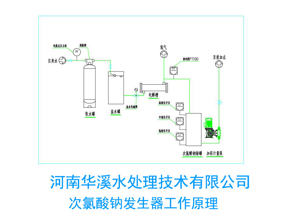 次氯酸钠发生器工作原理